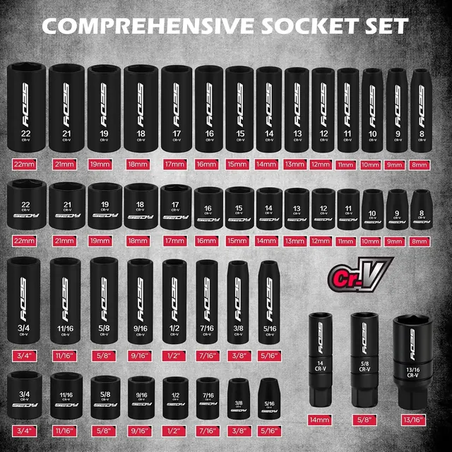 47 sockets: metric 8 to 22 mm and SAE 5/16 to 3/4 inch in shallow and deep, plus three spark plug sockets